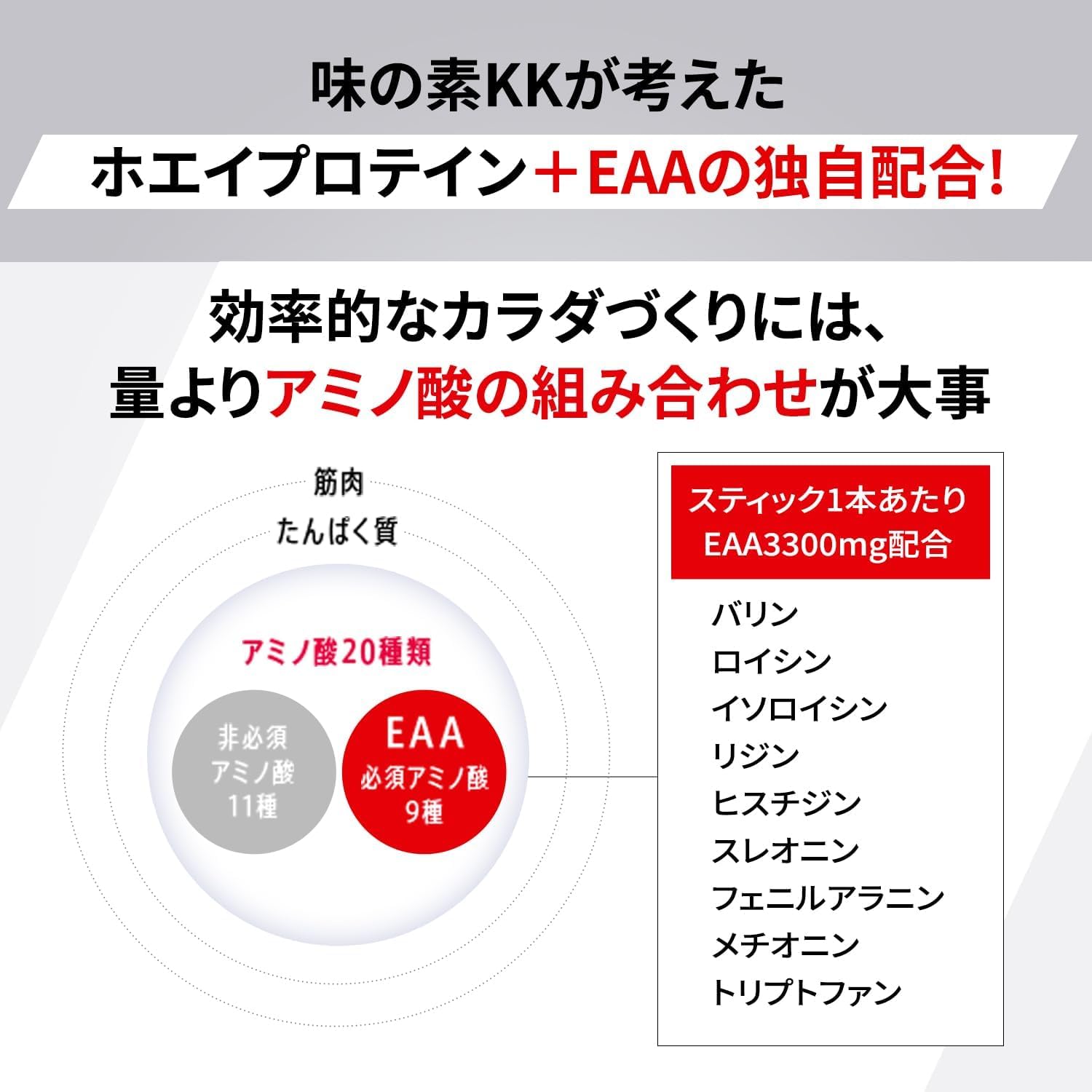 アミノバイタル 味の素 アミノプロテイン 粉末 レモン味 60本入箱 アミノ酸 BCAA EAA ホエイプロテイン シェイカー不要 計量不要 携帯性