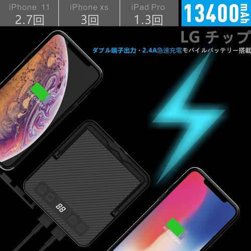 LEDランタン Superway 三色切替 昼光色 昼白色 電球色+ 赤色点灯 SOS 13400mAhバッテリー内蔵 充電式キャンプランタン 電気量輝度数字表示 光色/輝度記憶 三脚接続可能 磁石内蔵 アウトドア キャンプ 釣り 防災 非常用 PSE取得済 Black