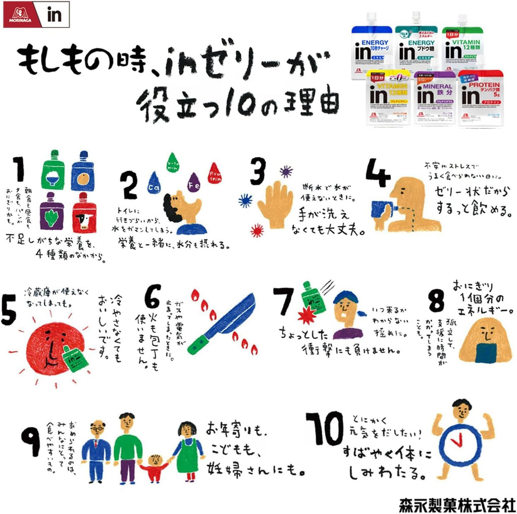 【賞味期限：2026.10】森永製菓 inゼリー エネルギー 180g ×6個 マスカット味 10秒チャージ 防災 非常食 差し入れ 体調管理 受験 朝食 ビタミンC配合 国産