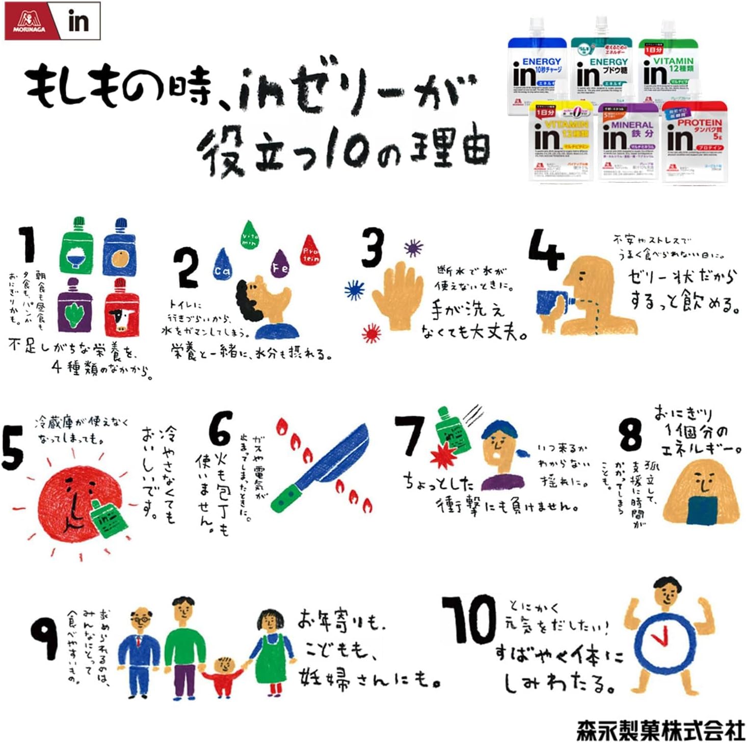 【賞味期限：2026.10】森永製菓 inゼリー エネルギー 180g ×6個 マスカット味 10秒チャージ 防災 非常食 差し入れ 体調管理 受験 朝食 ビタミンC配合 国産
