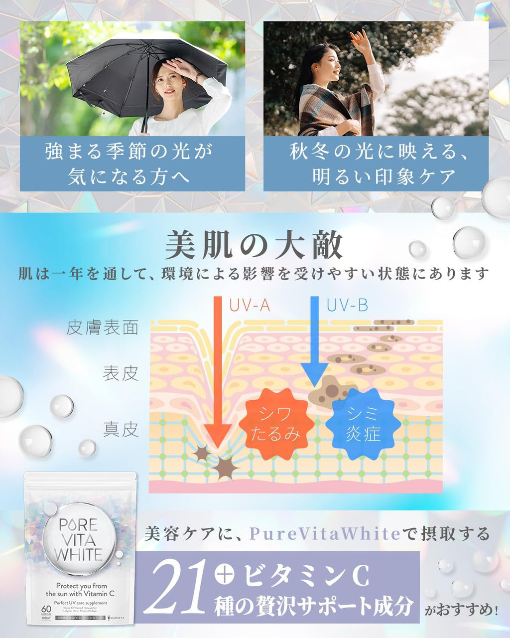 【賞味期限2026.10】悩み解決ラボ ピュアビタホワイト 30日分 ビタミンC 美容サポート成分21種贅沢配合 ビタミン コラーゲン プラセンタ 11種の無添加 栄養機能食品 国内製造