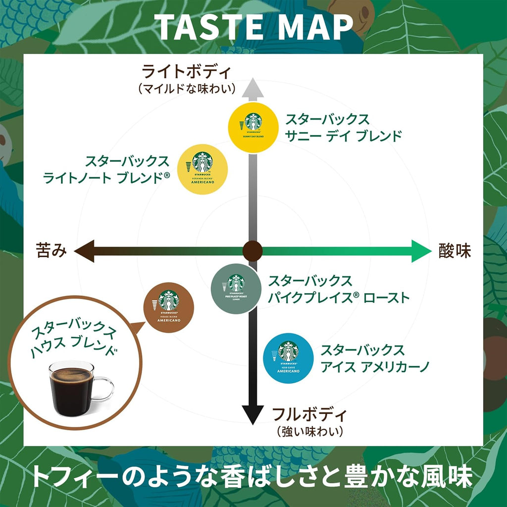 【ネスカフェ ドルチェ グスト オリジナル専用 カプセル (ネオ互換性なし)】スターバックス ハウス ブレンド 12P X 3箱入り【 レギュラーコーヒー 】【 ブラックコーヒー 】