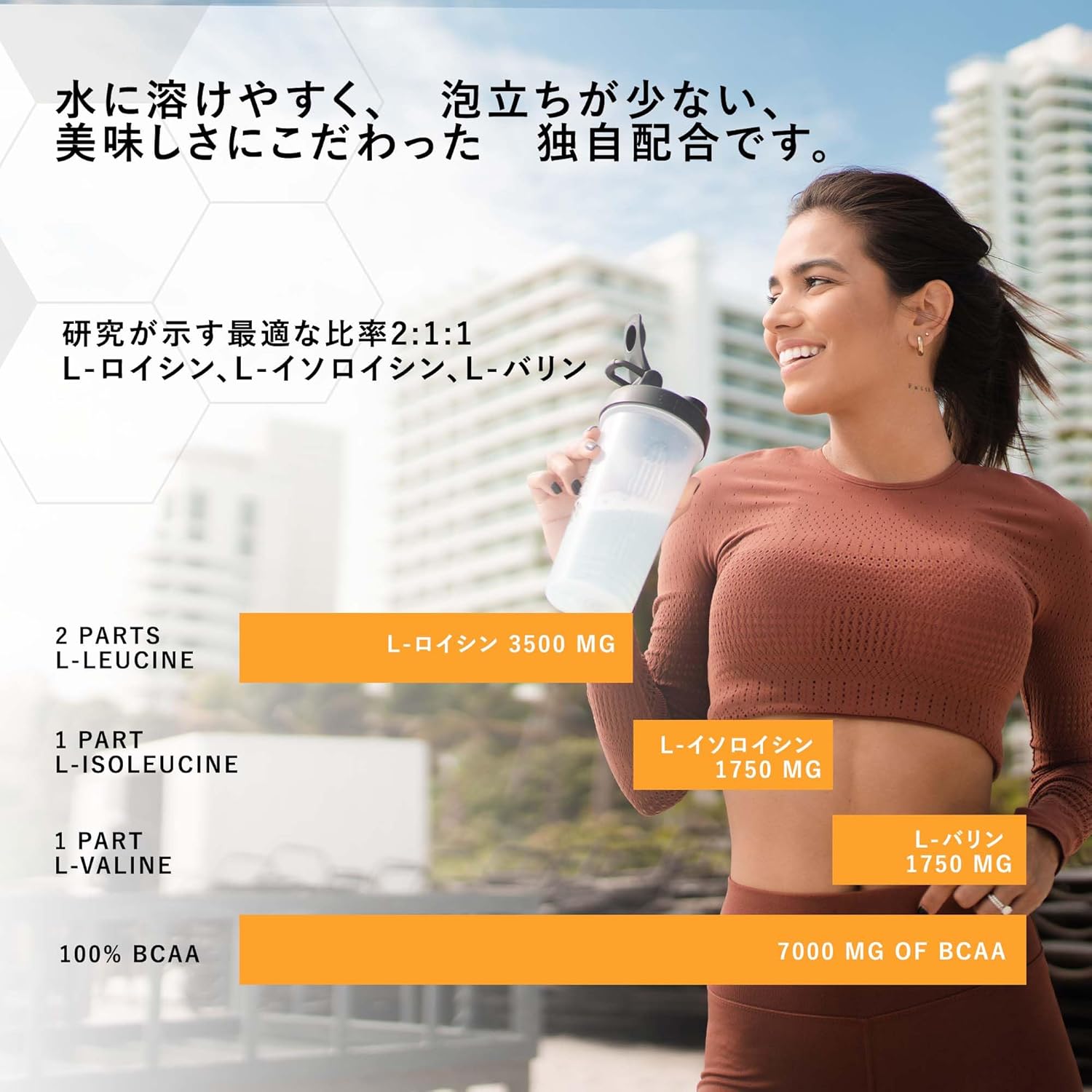 【訳あり】【賞味期限：2026.10】Scivation Xtend オリジナル 国内版 BCAA 7g シュガーフリー 1,278g シトルリン配合 (90食分, マンゴー)