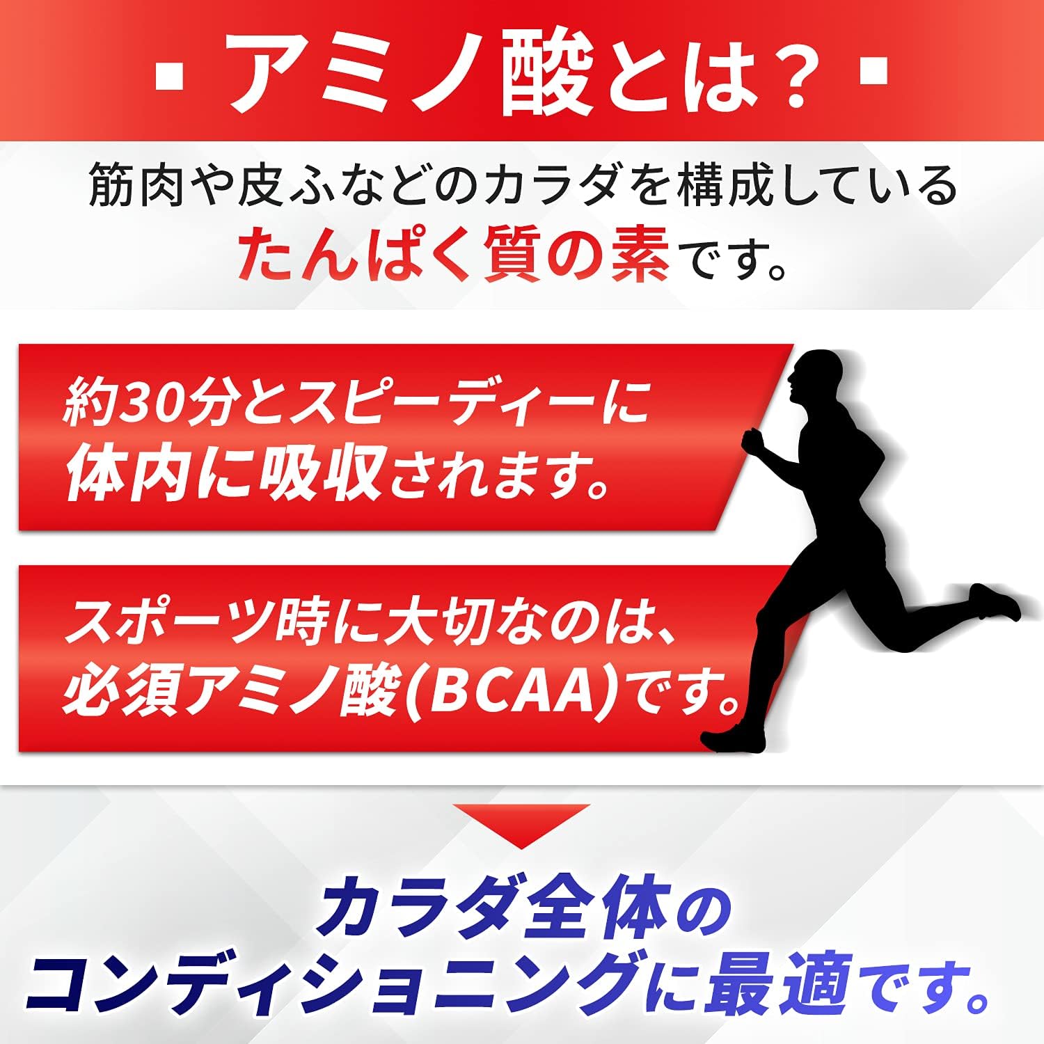【賞味期限2027.2.10】アミノバイタル 味の素 アミノショット パーフェクトエネルギー グレープフルーツ味 アミノ酸 2500mg アラニン プロリン 栄養ゼリー 携帯性 45グラム (x 4)