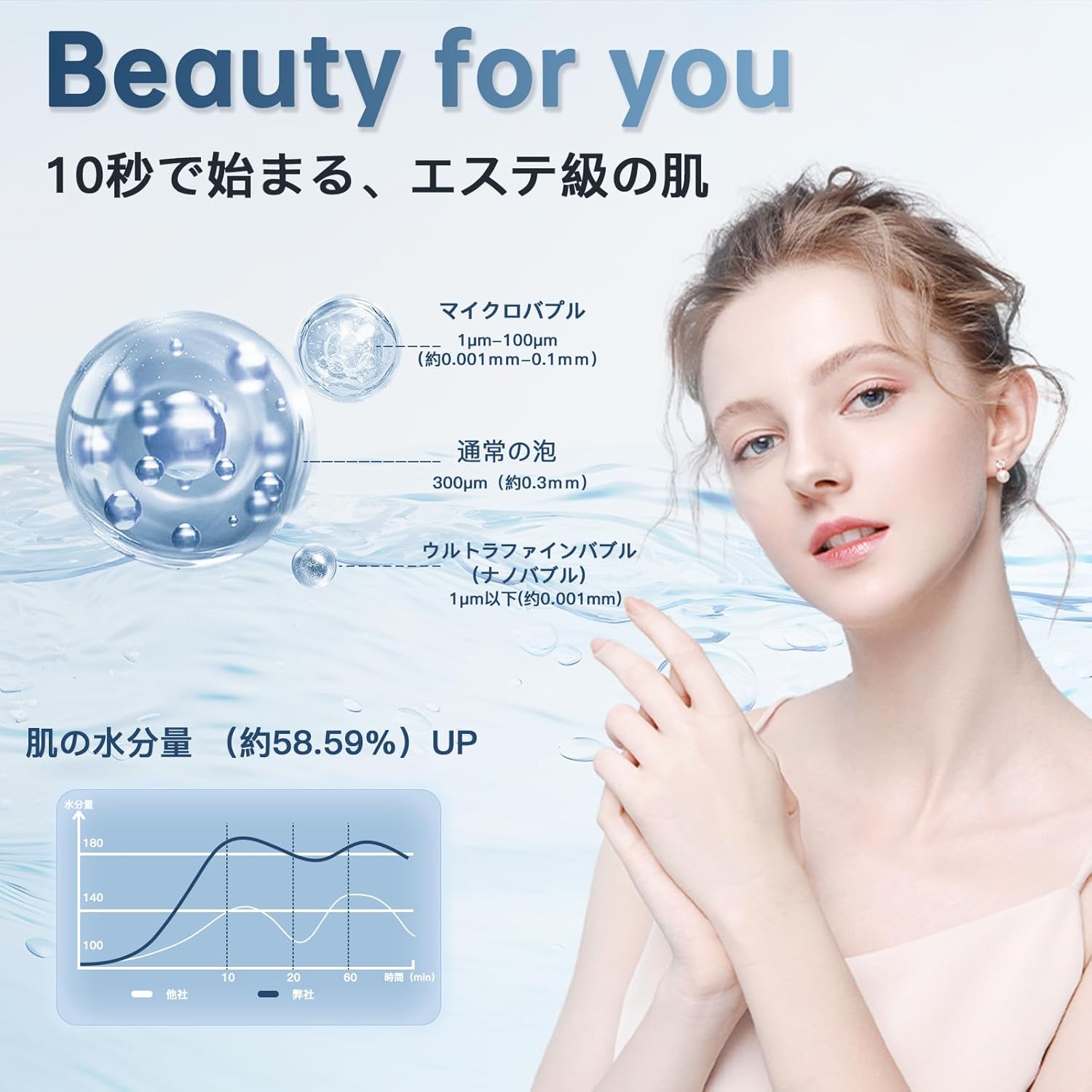 Eaimiu マイクロナノバブル シャワーヘッド ［微細バブルで美肌革命］節水シャワーヘッド 手元止水 3段階モード シャワー 高水圧 水量調節 しやわーヘッド 最強 塩素除去 ウルトラファインバブル shower head 肌&髪ケア向上 保湿力アップ カートリッジ2本付き 水漏れ防止M/K/G/Oアダプター付き 取付簡単（シルバー-磨き上げ）