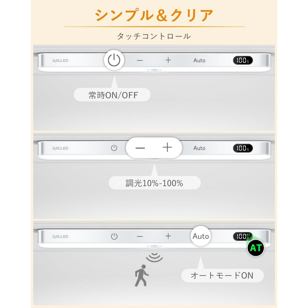 【A】WILLED 1PC センサーライト室内人感,廊下 階段 バーライト,60LED 玄関 寝室 人感充電式 キャビネットライト 貼り付け型 クローゼット部屋 玄関 キッチン 棚 階段led 電球色3000K-1PC