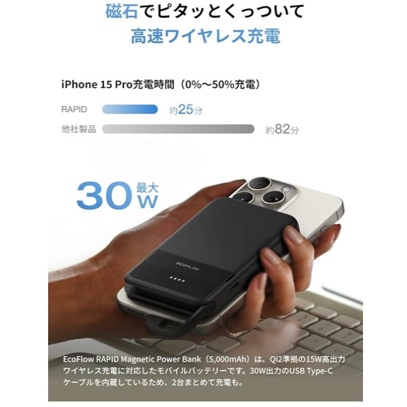 EcoFlow RIVER 3 Plus(Wireless) ポータブル電源 286Wh容量 ワイヤレス充電