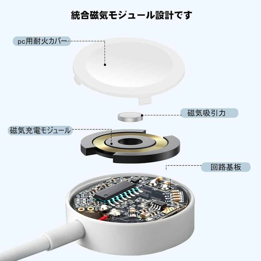 【2026新設計】POLINK 2in1 USB A+C for アップルウォッチ 充電器 Apple Watch 充電器 充電ケーブル ワイヤレス 充電機 マグネット式充電ケーブル 持ち運び便利 軽量 急速充電器 Apple Watch Series11/10/9/8/7/6/5/4/3/2/1/SE/Ultra 対応 USB-A＆C ホワイト