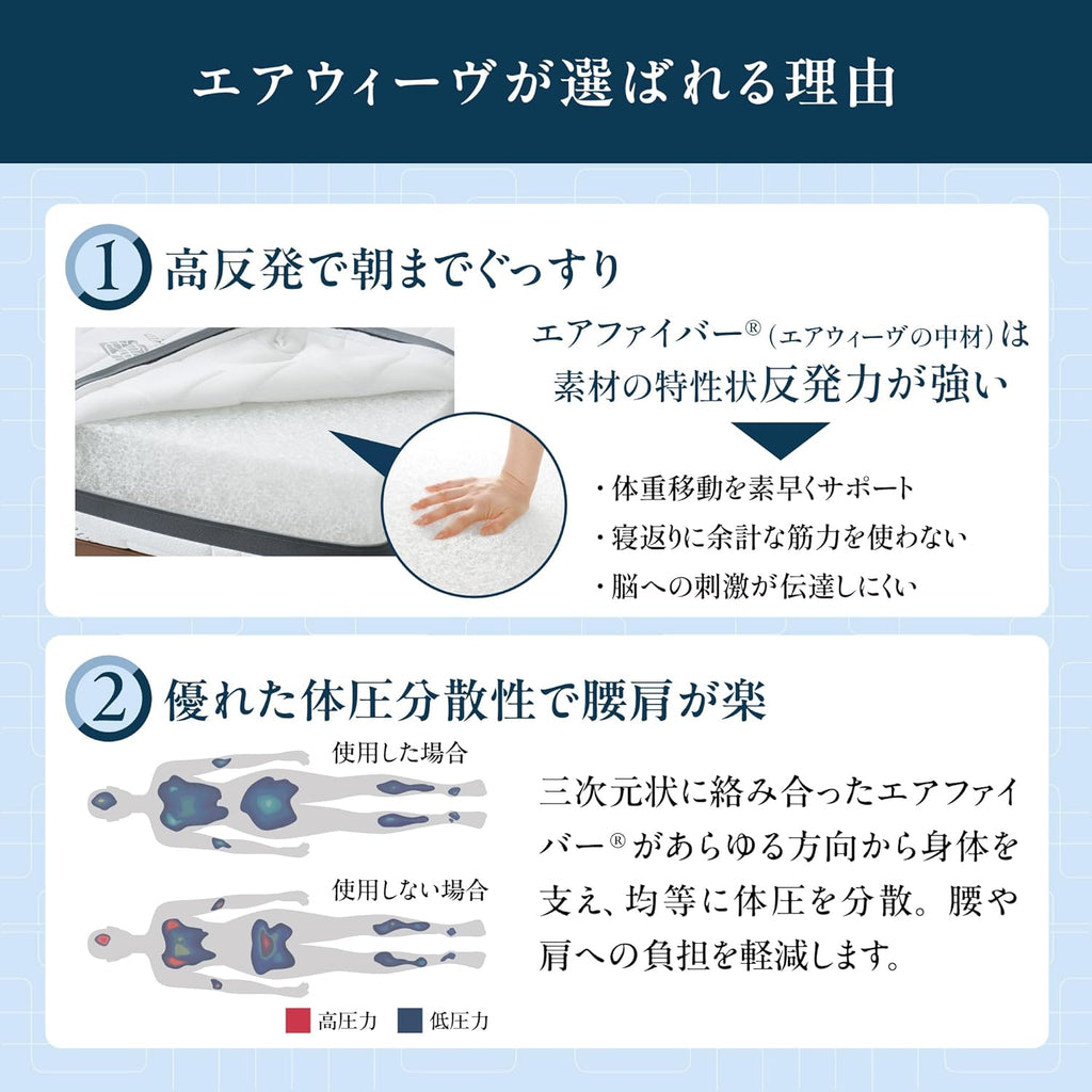 エアウィーヴ(airweave) スマート01 シングル マットレストッパー マットレス マットレスパッド 寝具 高反発 折りたたみ 薄型 洗える 厚さ4cm スマート