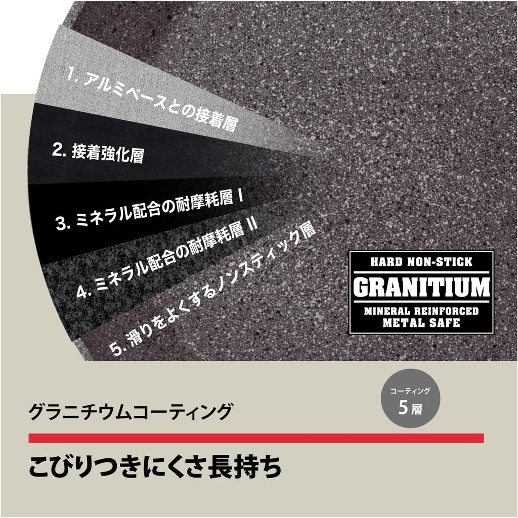 Ballarini バッラリーニ 「 IH モンテロッソ フライパン 20cm イタリア製 」 炒め鍋 IH対応 グラニチウム 5層コーティング 【日本正規販売品】 Z1027-894