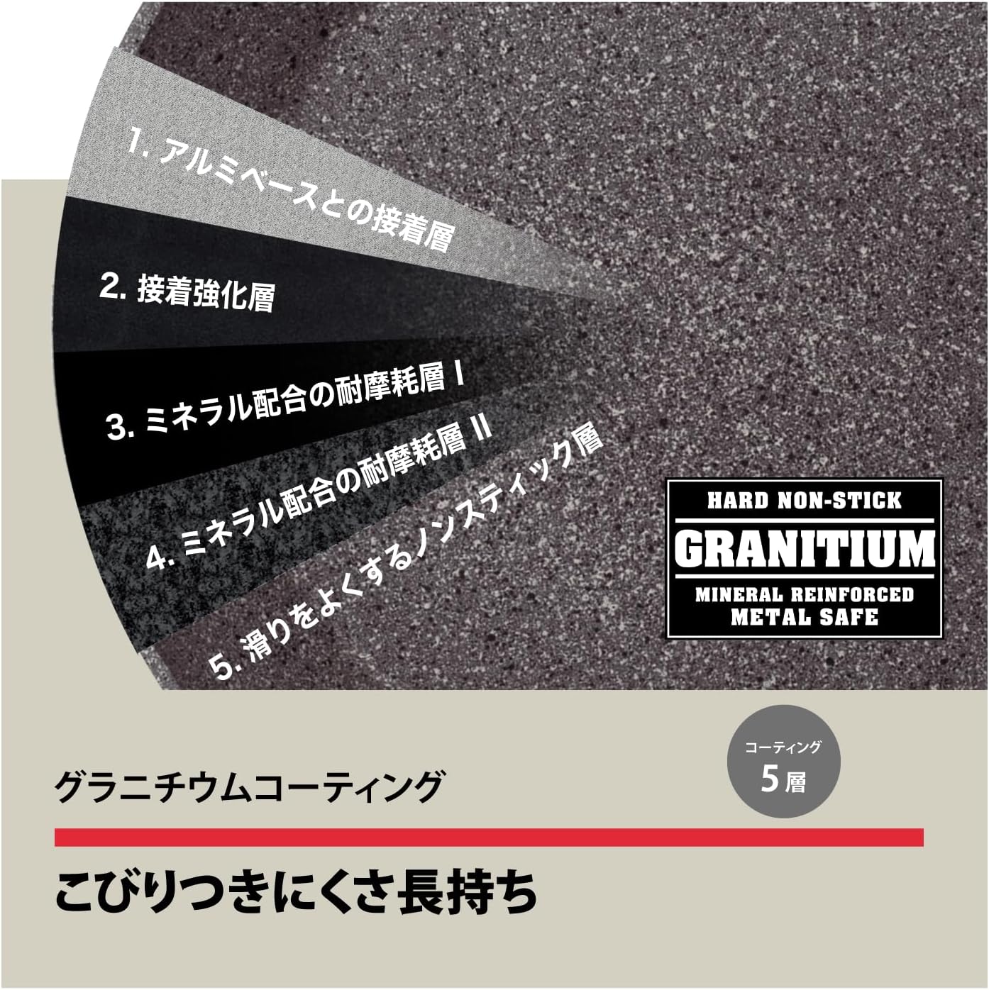 Ballarini バッラリーニ 「 IH モンテロッソ フライパン 20cm イタリア製 」 炒め鍋 IH対応 グラニチウム 5層コーティング 【日本正規販売品】 Z1027-894