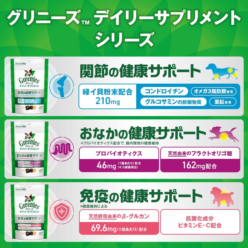 【賞味期限：2027.9.5】グリニーズ デイリーサプリメント 成犬用 関節の健康サポート 126g(42粒入) コンドロイチン グルコサミン オメガ3脂肪酸 亜鉛 緑イ貝粉末配合 チキン 犬用おやつ ドッグフード Greenies