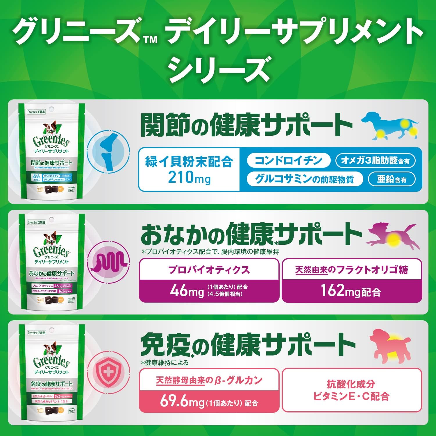 【賞味期限：2027.9.5】グリニーズ デイリーサプリメント 成犬用 関節の健康サポート 126g(42粒入) コンドロイチン グルコサミン オメガ3脂肪酸 亜鉛 緑イ貝粉末配合 チキン 犬用おやつ ドッグフード Greenies