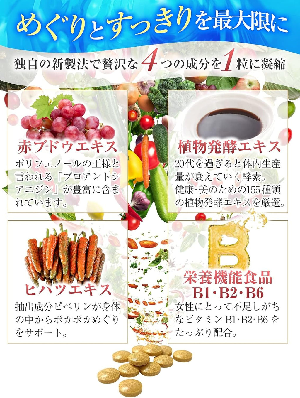【賞味期限：2026.11】【医師監修】カリウム サプリ 60日分 塩化カリウム 1袋79200mg 360粒 6粒で1320mg 日本製 塩化カリウムのめぐり ヒハツ 栄養機能食品 モンドセレクション金賞受賞