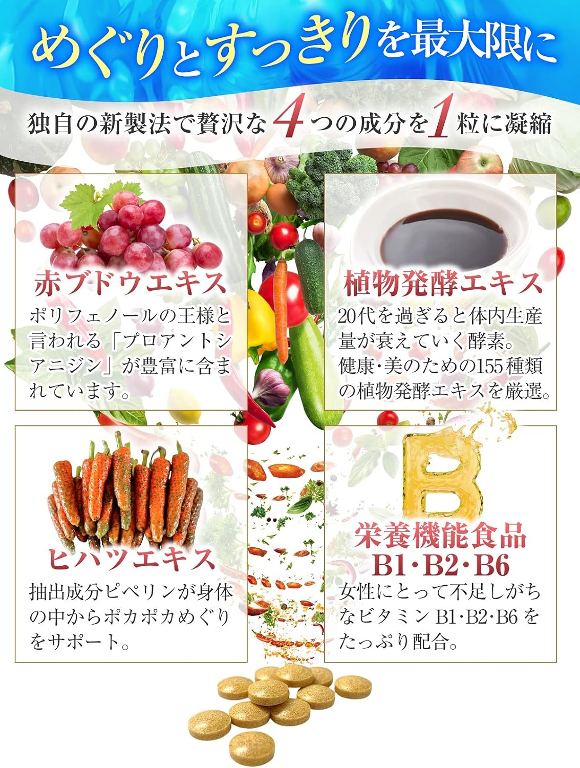 【賞味期限：2026.11】【医師監修】カリウム サプリ 60日分 塩化カリウム 1袋79200mg 360粒 6粒で1320mg 日本製 塩化カリウムのめぐり ヒハツ 栄養機能食品 モンドセレクション金賞受賞