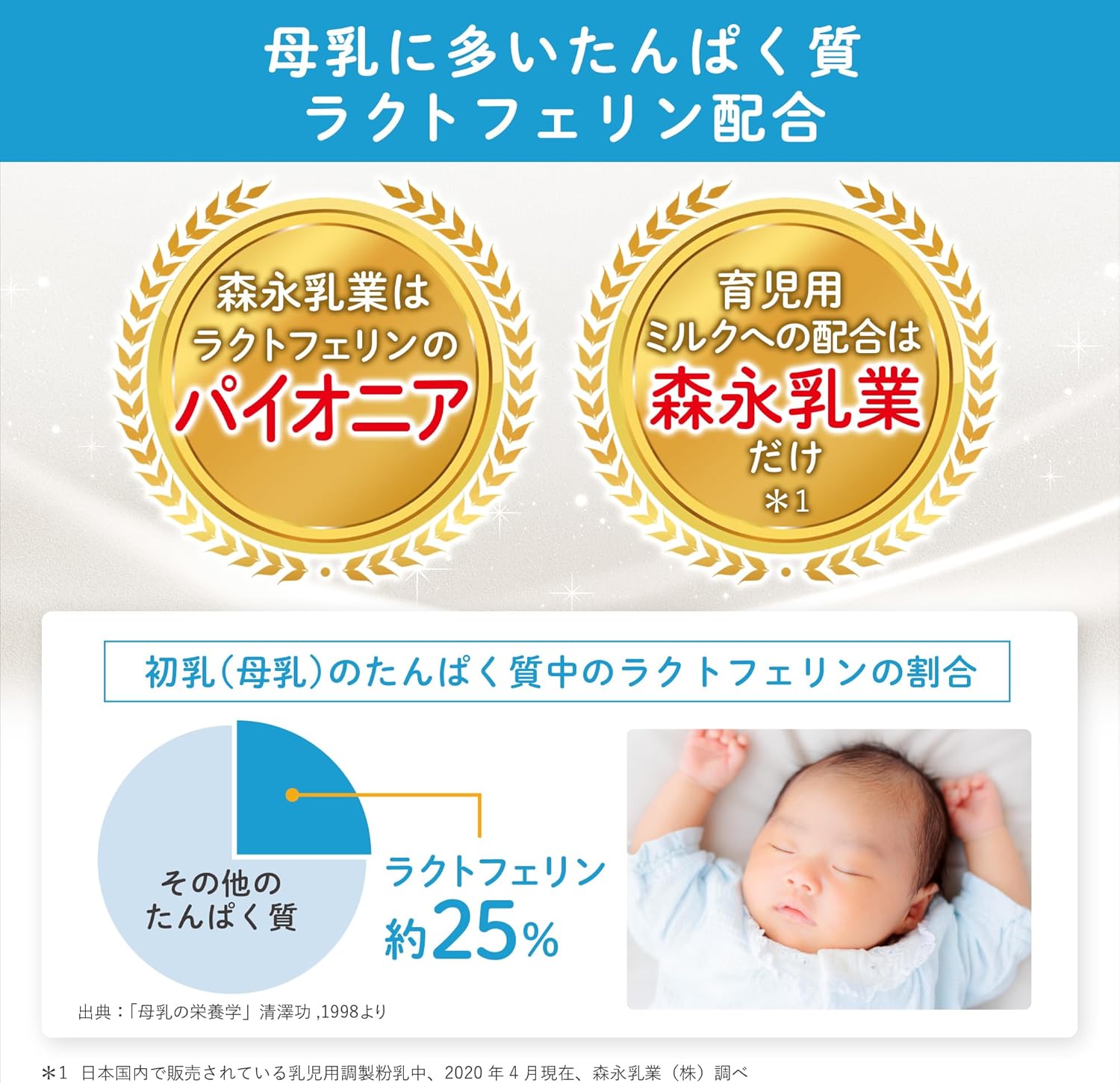 森永 はぐくみ 大缶 800g×2缶パック [0ヶ月~1歳 新生児 赤ちゃん