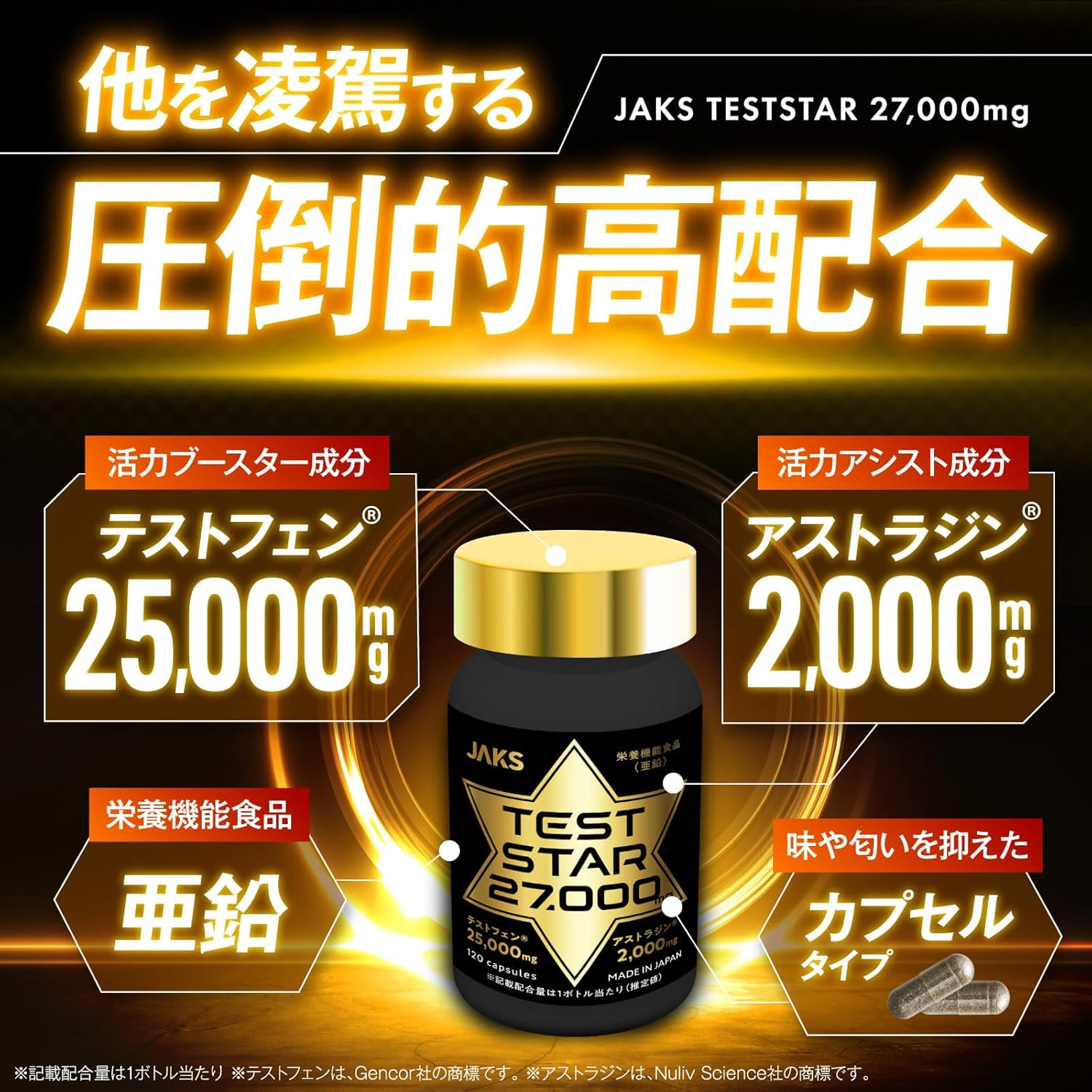 【医師監修】 テストスター 特許成分テストフェン25,000mg 特許成分アストラジン2,000mg テストステロン 栄養機能食品(亜鉛) 120 カプセル 約30日分 マカ トンカットアリ バイオペリン マグネシウム ビタミンD セレン 国内GMP認定工場 サプリメント ジャックス JAKS