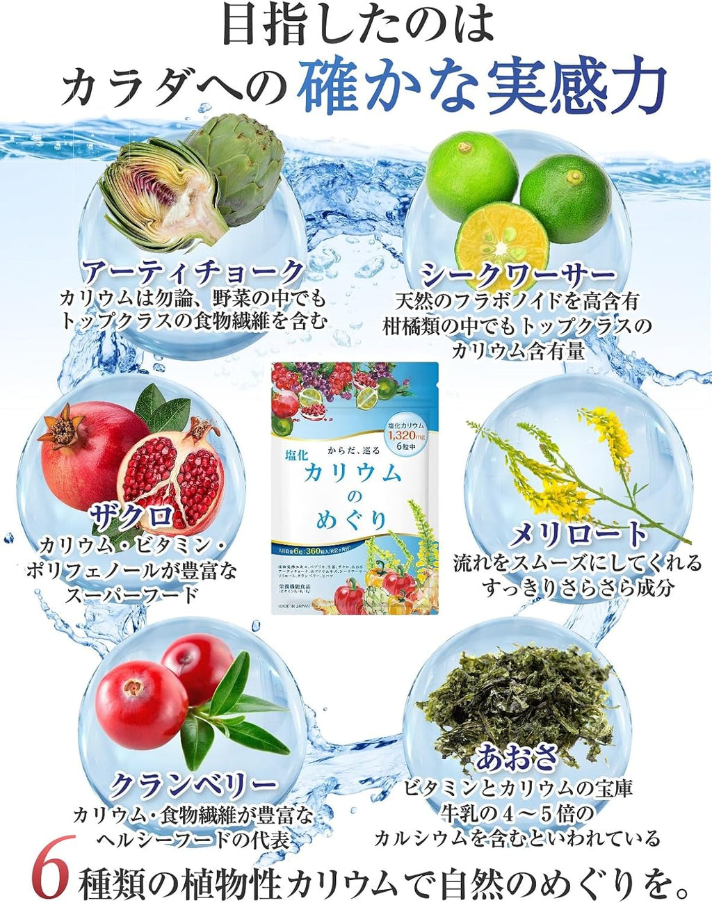 【賞味期限：2026.11】【医師監修】カリウム サプリ 60日分 塩化カリウム 1袋79200mg 360粒 6粒で1320mg 日本製 塩化カリウムのめぐり ヒハツ 栄養機能食品 モンドセレクション金賞受賞