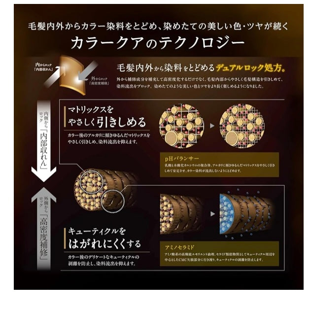 BC KUR COLOR SPECIFIC シャンプー BCクア サロン専売品 シュワルツコフ プロフェッショナル BCクア カラースペーシフィーク (750ml)