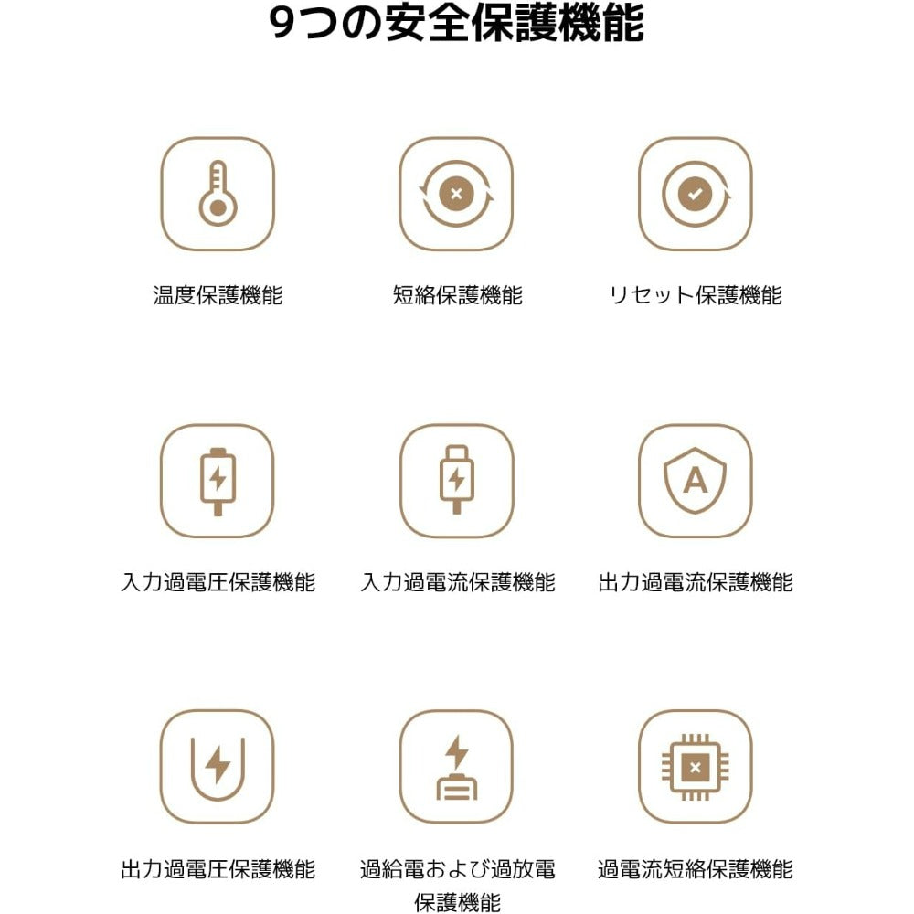 Xiaomi 22.5W Power Bank 10000mAh アイスブルー モバイルバッテリー USB-Cケーブル内蔵 大容量 小型 Type-C 双方向急速充電 最大2.25A出力 PSE技術適合 iPhone/Android対応 3台同時充電可能 低電流充電対応 安全回路保護 旅行/出張/アウトドア/キャンプ/停電対策