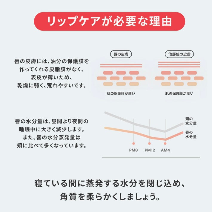 ラネージュ リップスリーピングマスク バニラ 20g リップクリーム リップマスク リップバーム  保湿 韓国