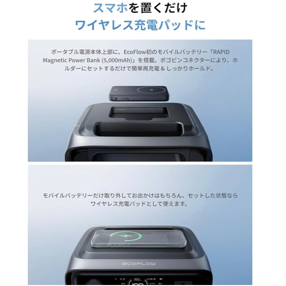 EcoFlow RIVER 3 Plus(Wireless) ポータブル電源 286Wh容量 ワイヤレス充電