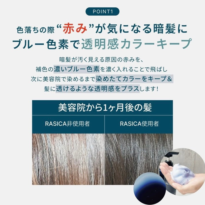 RASICA (ラシカ)ブルーグロストリートメント カラー長持ち サロン専売品 美容室専売品 (ブルーグロストリートメント 01＜普通~太毛用＞)