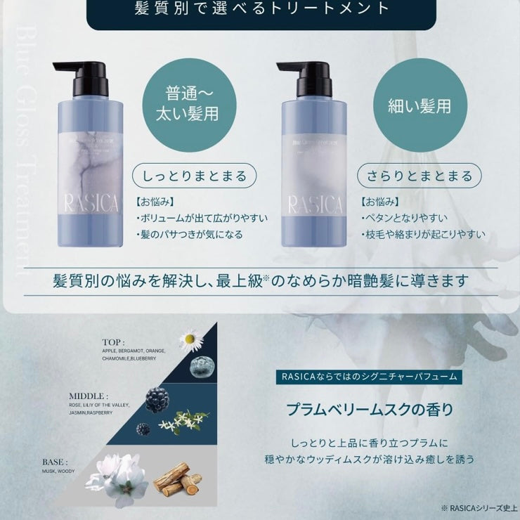 RASICA (ラシカ)ブルーグロストリートメント カラー長持ち サロン専売品 美容室専売品 (ブルーグロストリートメント 01＜普通~太毛用＞)