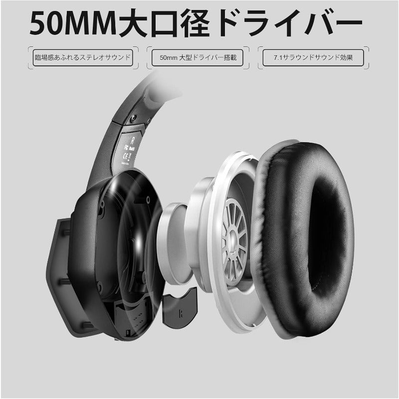 A EKSA ゲーミングヘッドセットPS4/PS5/PC用USBゲーミングヘッドホン 50mmドライバー 7.1chサラウンドサウンドヘッドフォン プラグ&プレイ 単一指向性マイク ノイズキャンセリング 高遮音性イヤーカップオーバーイヤーヘッドホン E1000