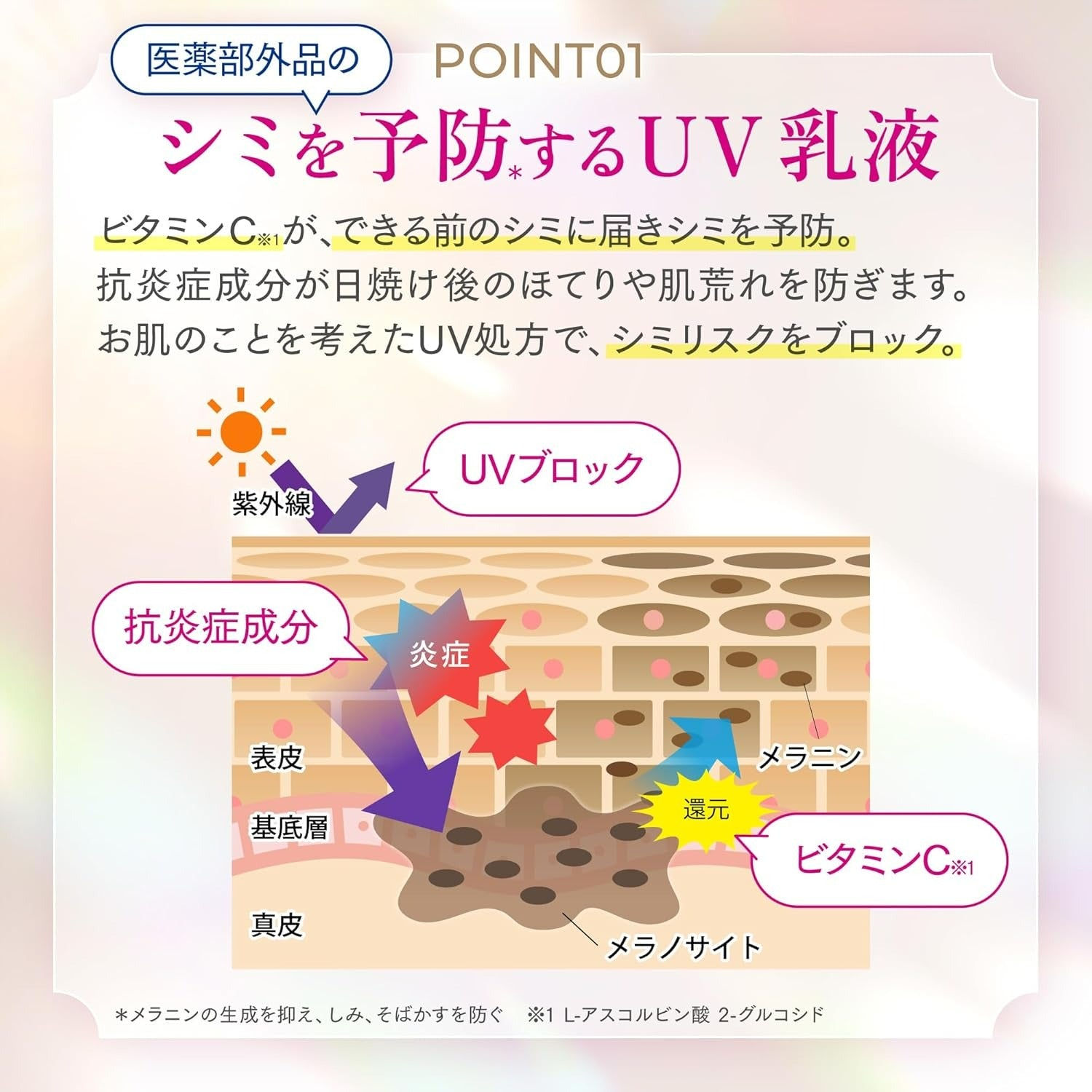 ケシミンUV乳液 シミ対策 UV対策 化粧下地 30g【医薬部外品】