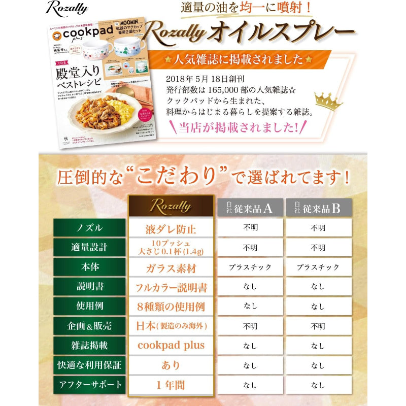 【訳あり】 オイルスプレー スプレーボトル 油 オリーブオイル スプレー ノンプライヤー 霧吹き 油スプレー 料理用 食用 製菓用 液だれしない ガラス製