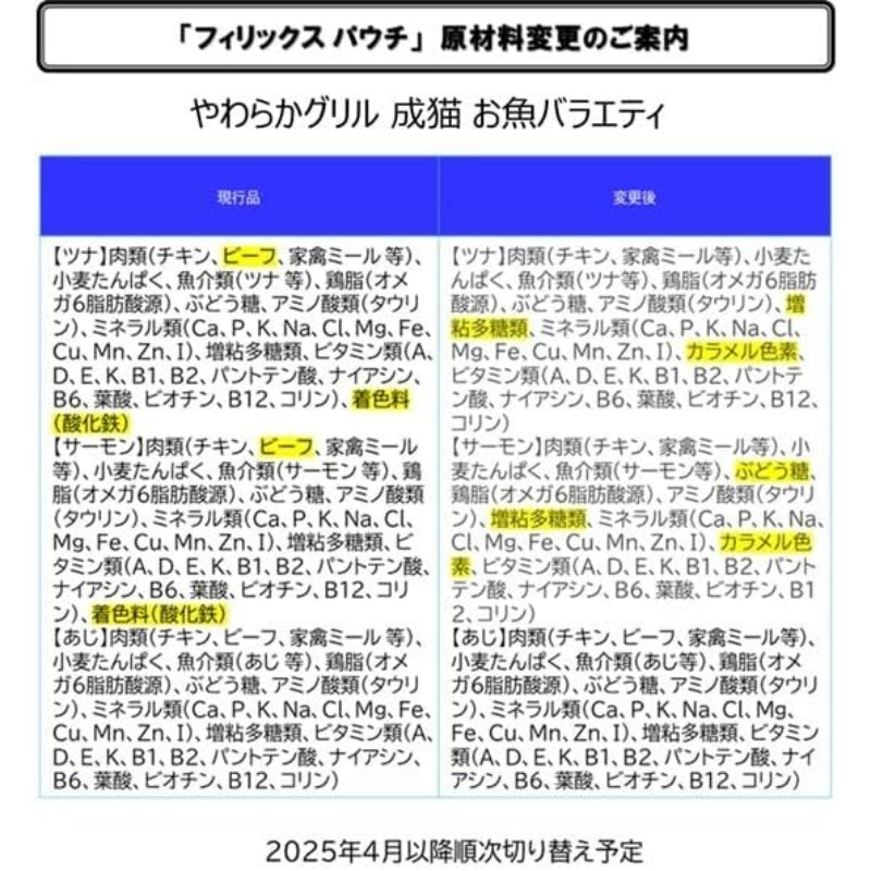 【訳あり】【賞味期限：2027.9-10】フィリックス パウチ キャットフード やわらかグリル お魚バラエティ 50gX12袋（副本）