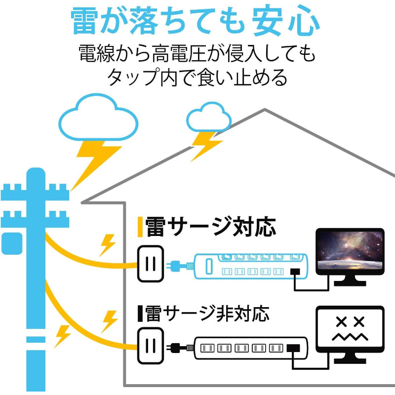 エレコム 電源タップ コンセント 雷ガード 個別スイッチ ほこりシャッター付 6個口 3m ブラウン T-K6A-2630BR