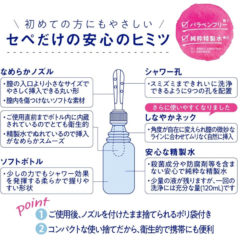 【箱に破れあり】セペ セペ デリケートゾーン洗浄剤 プチシャワー 6本入