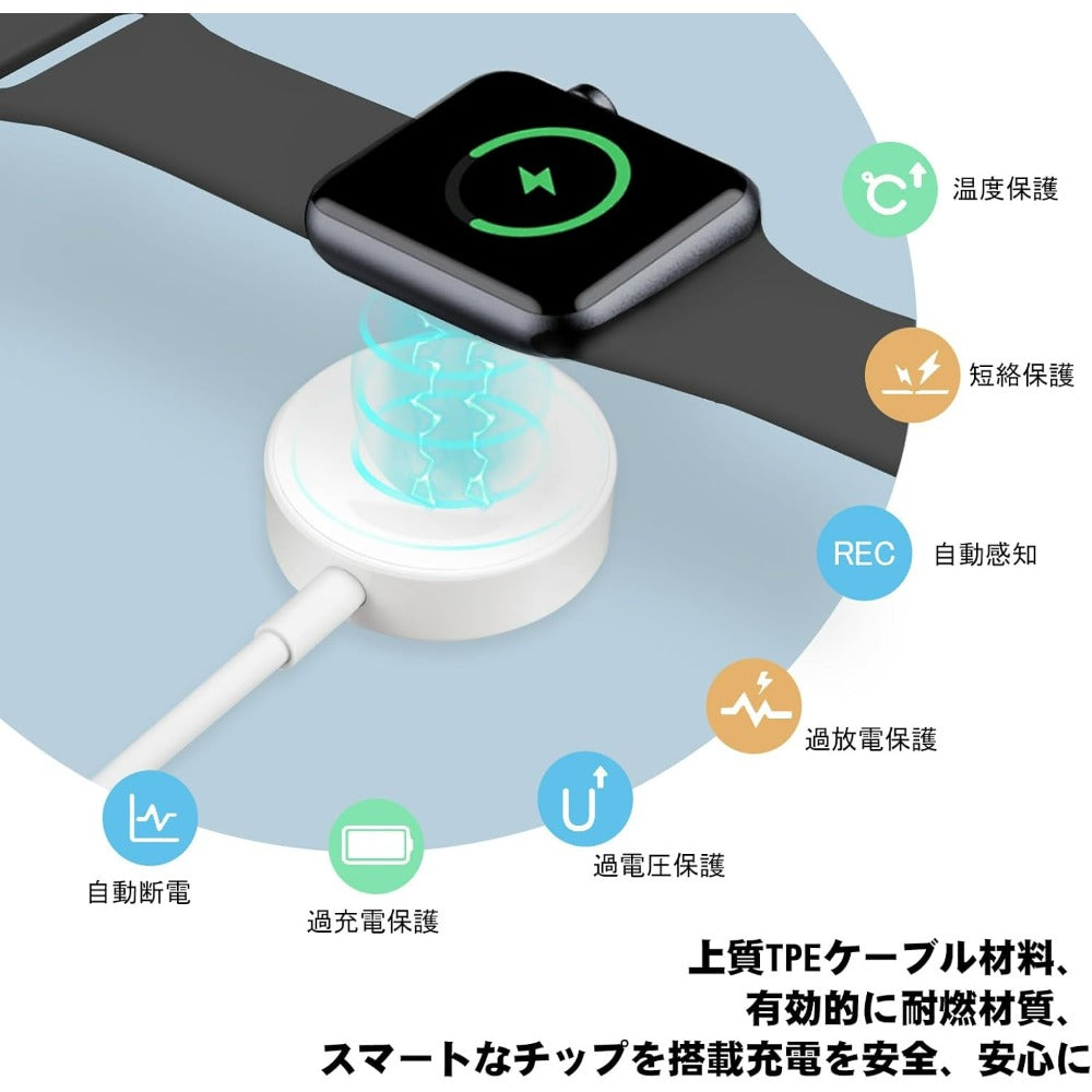 【2026新設計】POLINK 2in1 USB A+C for アップルウォッチ 充電器 Apple Watch 充電器 充電ケーブル ワイヤレス 充電機 マグネット式充電ケーブル 持ち運び便利 軽量 急速充電器 Apple Watch Series11/10/9/8/7/6/5/4/3/2/1/SE/Ultra 対応 USB-A＆C ホワイト